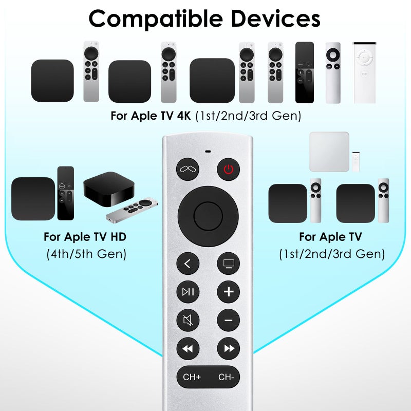 LOUTOC Replacement for Apple-TV-4K-Remote, Remote Control for Apple TV 4K/HD (NOT Siri and Voice) - Image 5