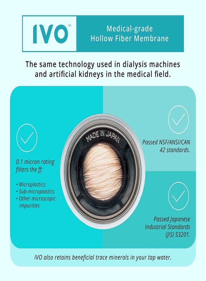 IVO Replacement Water Filters (x1 lasts for 4 months) - 4-Stage Filtration with NSF-Approved Technology - Removes Contaminants down to 0.1 Micron, Retains Healthy Minerals - Image 2