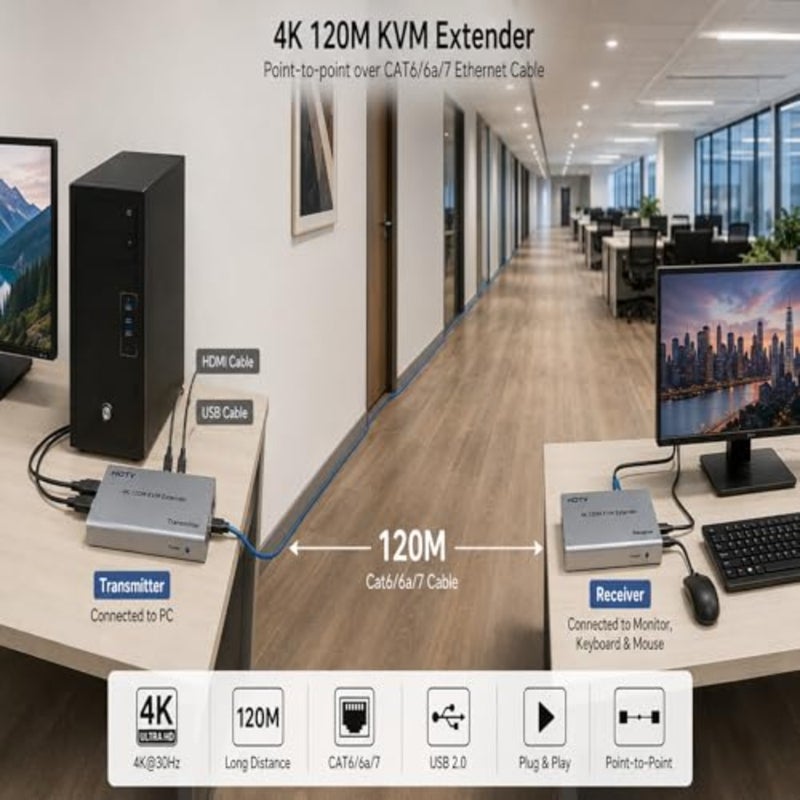 موسع HDMI KVM بدقة 4K للمكتب ومؤتمرات الفيديو في الفصول الدراسية؛ السكن المعدني أسود؛ نطاق 120 مترًا فوق Cat5e/Cat6 مع 1080p@60 هرتز، ولوحة مفاتيح USB/ماوس للتحكم عن بعد بالأشعة تحت الحمراء - Image 3