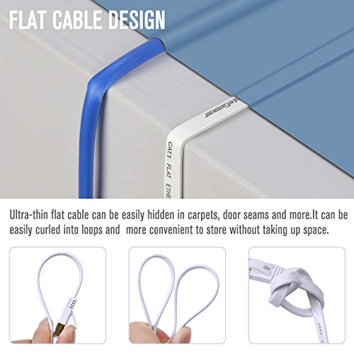 CableGeeker Cat 7 Ethernet Cable 3 ft 6 Pack (Highest Speed Cable) Cat7 Flat Shielded Ethernet Patch Cables - Internet Cable for Modem, Router, LAN, Computer - Compatible with Cat 5e, Cat 6 Network - Image 5