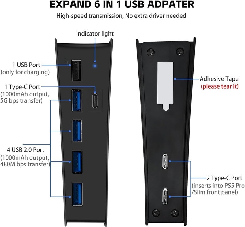 Megadream 6 Ports USB Hub for PS5 Pro/Slim Console, High-Speed Expander Hub Charger Port with 4 USB-A 2.0 + 1 USB Charging Port + 1 Type C Port, Compatible with PlayStation 5 Pro/Slim Front Jacks - Image 2