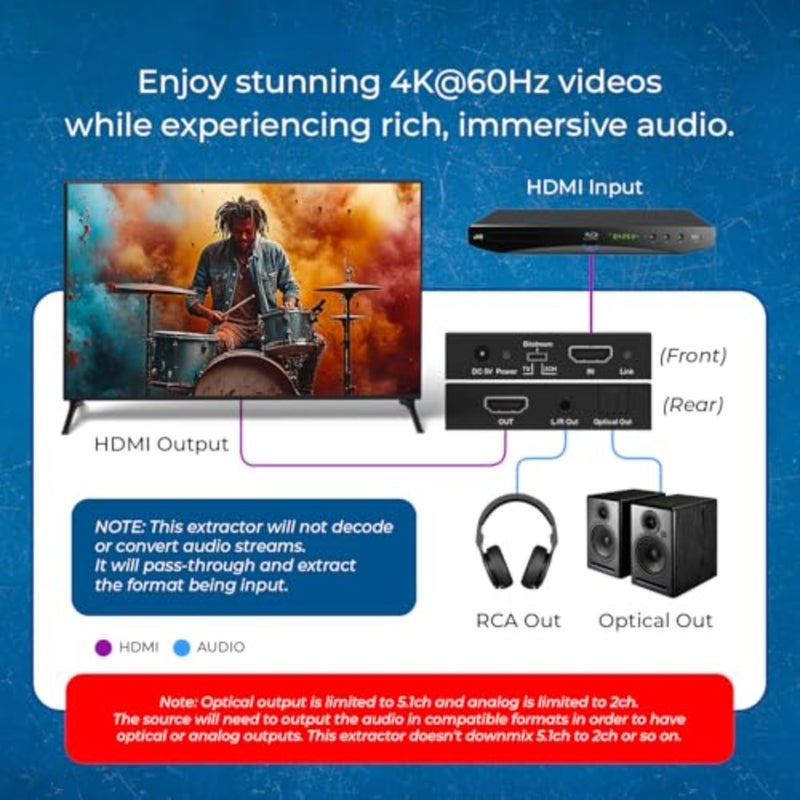 مستخرج صوت 4K HDMI، UltraHD 4K @ 60 هرتز 18 جيجا HDMI 2.0 محول صوت SPDIF + مخرج 3.5 ملم HDCP 2.2 - Dolby Digital/DTS Passthrough CEC، HDR، Dolby Vision، HDR10 يدعم HDA-912 - Image 5