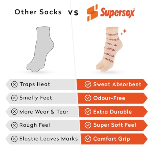 Supersox Ankle Thumb Socks for Women, Made with Breathable, Anti Odour & Moisture Absorbent Combed Cotton with a Extra Durable Welt (Pack Of 4) (IN, Alpha, Free Size, Beige) - Image 5