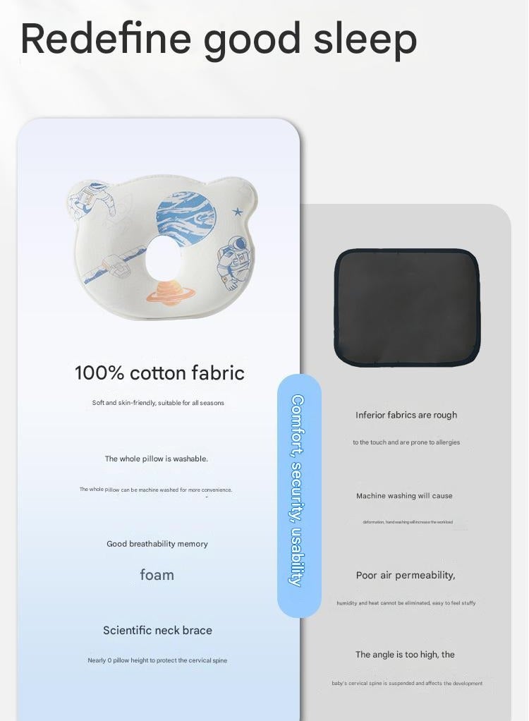 Specially Designed Baby Washable Pillow 0-1 Year old Auxiliary Round Head Artifact Universal Memory Cotton For All Seasons Baby
Shaped Pillow  - Image 5