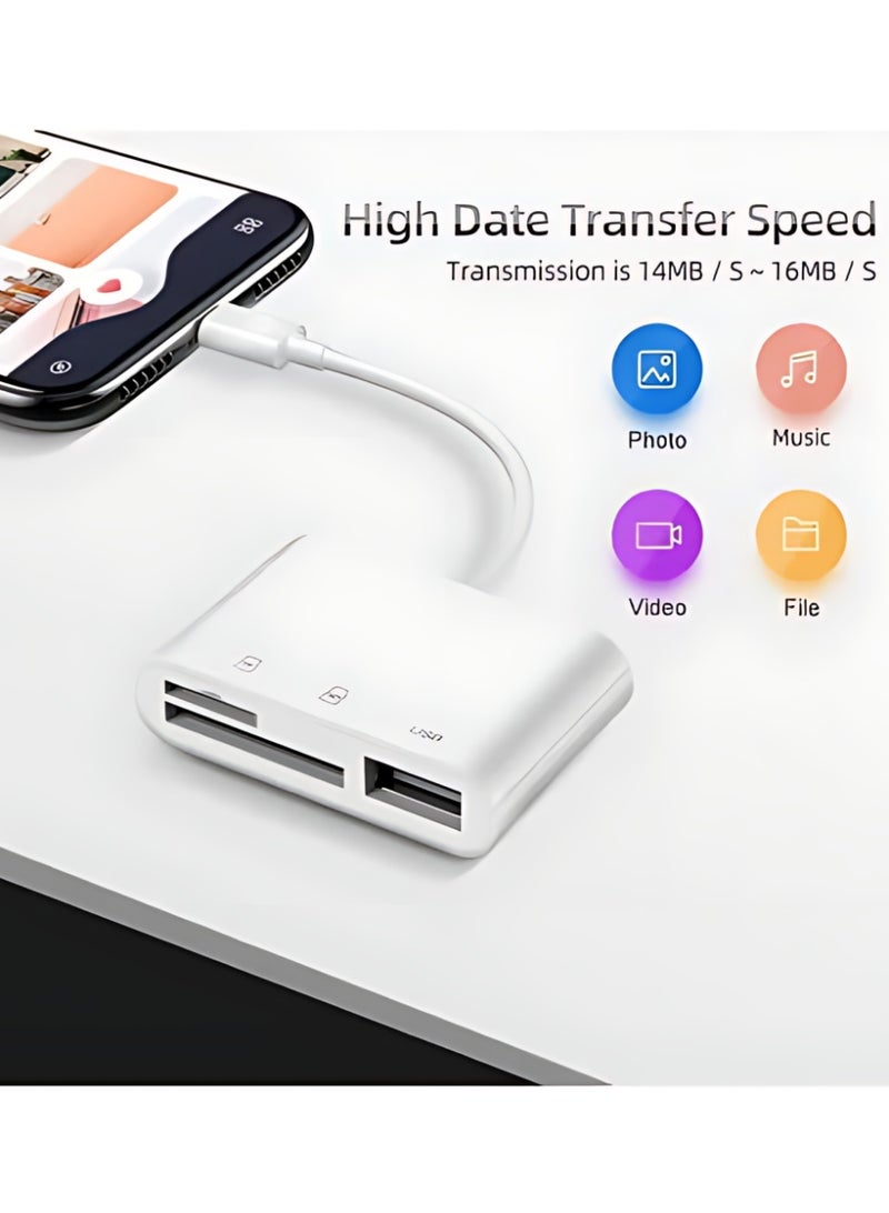 SD Card Reader 3-in-2 for iPhone & USB-C Devices, High-Speed Memory Card Adapter with Dual SD/TF Slots, Plug & Play Camera Card Viewer, Compatible with iPhone, iPad, Huawei & Type-C Smartphone - Image 2