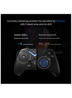 FlyDigi Vader 4 Pro PC Controller Force Adjustment Lever Joystick Hall & Micro 2-in-1 Triggers 1000Hz Report Rate Stereo Vibration 800mAh Multi-Platform Controller for PC/NS/TV/Android/Laptop  - Image 5