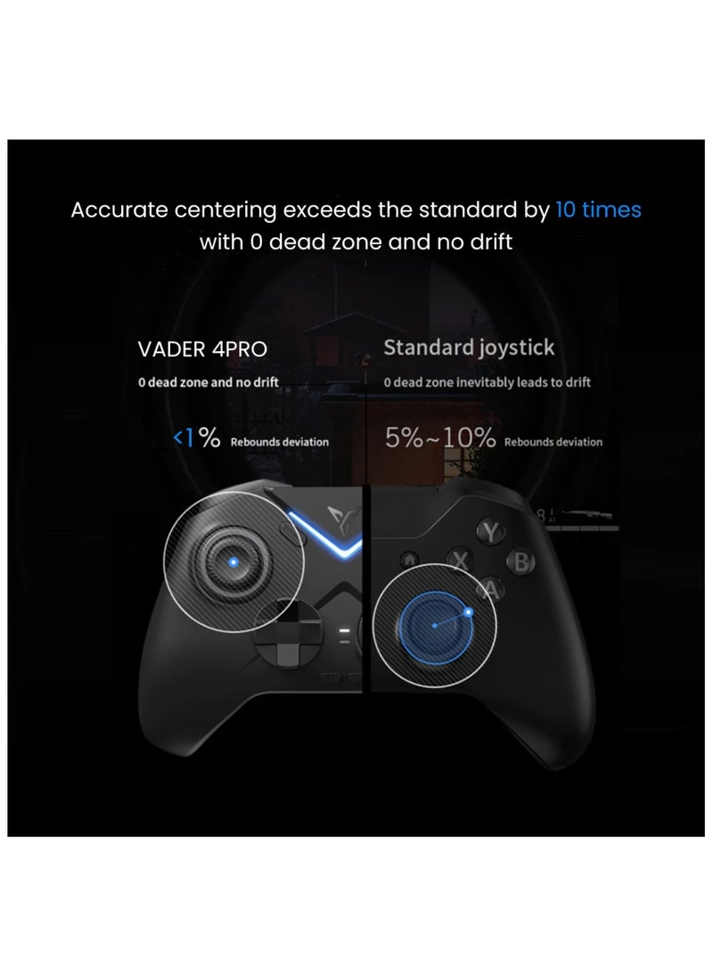 FlyDigi - Vader 4 Pro PC Controller Force Adjustment Lever Joystick Hall & Micro 2-in-1 Triggers 1000Hz Report Rate Stereo Vibration 800mAh Multi-Platform Controller for PC/NS/TV/Android/Laptop - Image 1