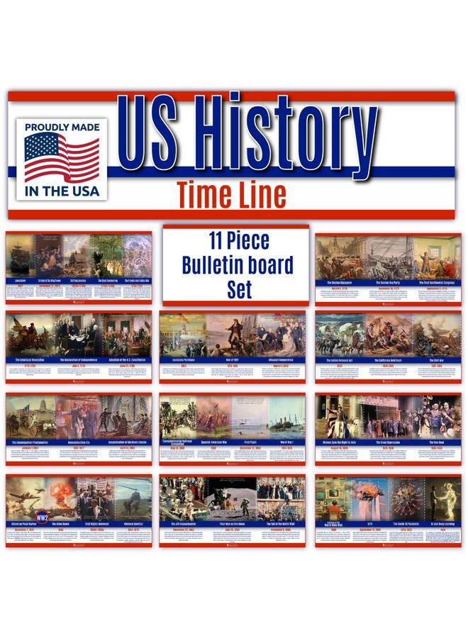 Young N Refined US History Poster Time Line bulletin board set, 11 charts pack Glossy Paper (9"x18") - Image 1