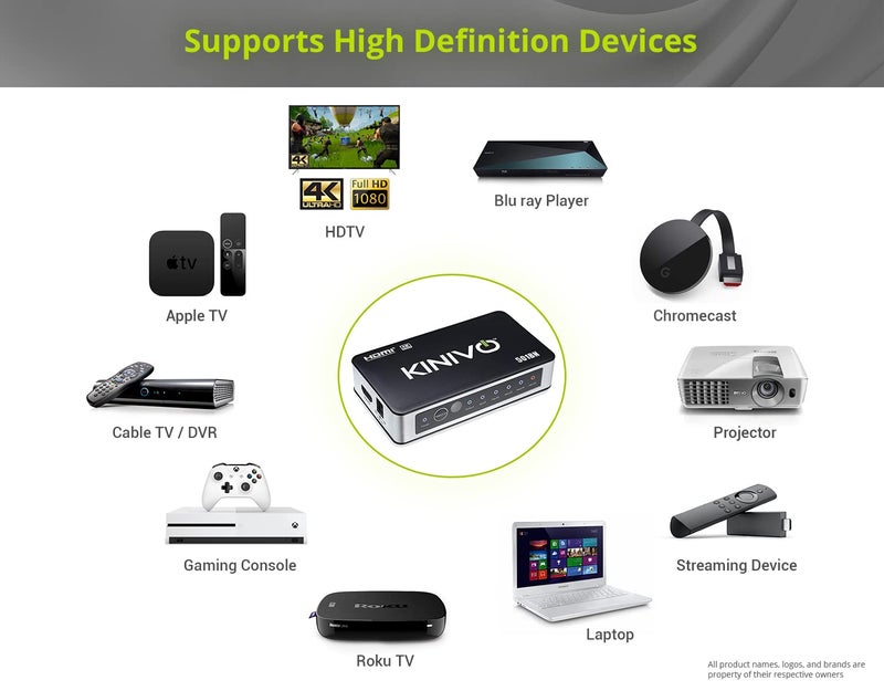 Kinivo HDMI Switch 4K HDR, (5 Port, 4K 30Hz, Auto-Switching, IR Wireless Remote) - Image 4
