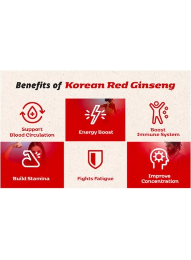 تشونغ كوان جانغ أقراص الجينسنغ الأحمر الكوري بيوتي بلس للنساء، 60 قرصًا - للعناية بالبشرة المضادة للشيخوخة لبشرة شابة ومشرقة وصحية - Image 4