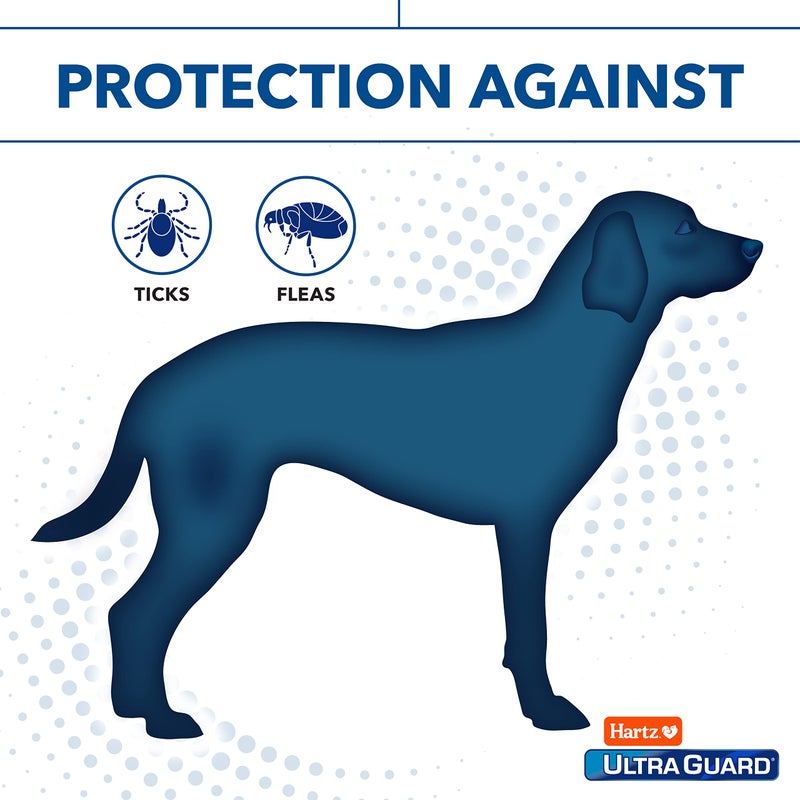 Hartz UltraGuard Rid Flea & Tick Oatmeal Dog Shampoo, 18 oz Bottle - Image 3
