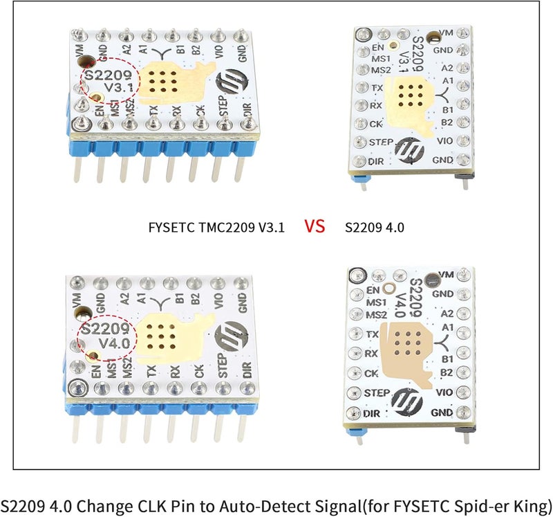 FYSETC 3D Printer Parts 5PCS Upgrade Stepstick Mute S2209 V4.0 Stepper Motor Driver UART Mode with Heatsink for Reprap Ram1.4 MKS Gen/SpideKing/SKR V1.3 MKS GEN L Ramps 1.4/1.5/1.6 Control Motherboard - Image 3