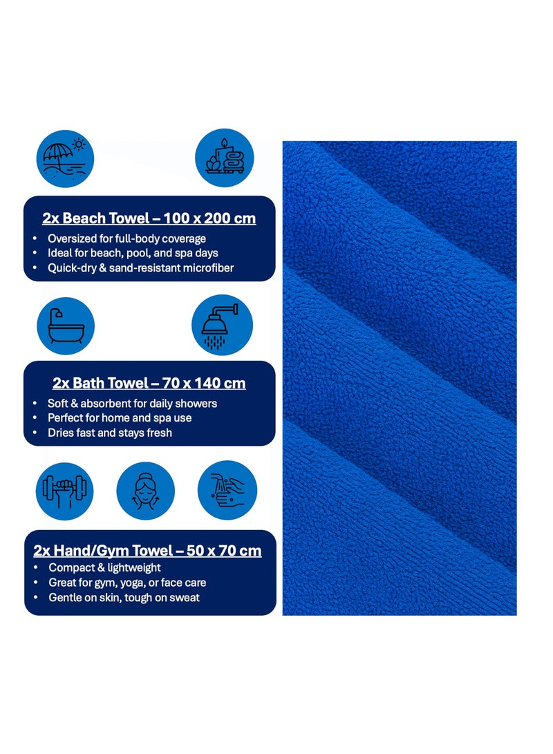 Fabienne 6-Piece Microfiber Bath and Pool Towel Set Includes 2 Oversized Pool Towels 100x200cm, 2 Bath Towels 70x140cm, 2 Hand/Face Towels 50x90cm Ideal for Hotels, Spas, Pools & Beach Clubs Blue  - Image 4