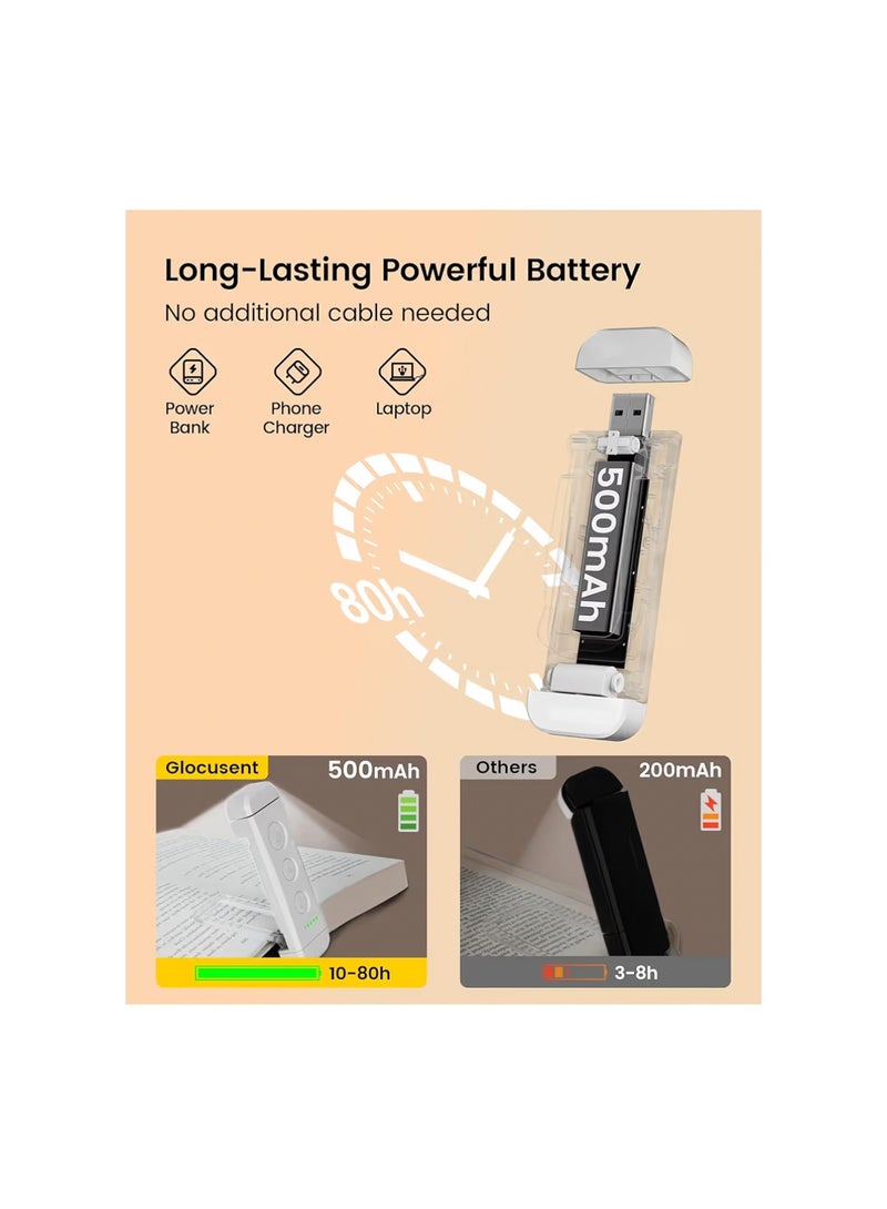 Glocusent USB Rechargeable Book Light for Reading in Bed, Portable Clip-on LED Reading Light, 3 Amber Colors & 5 Brightness Dimmable, Compact & Long Lasting, Perfect for Book Lovers, Kids（White） - Image 4