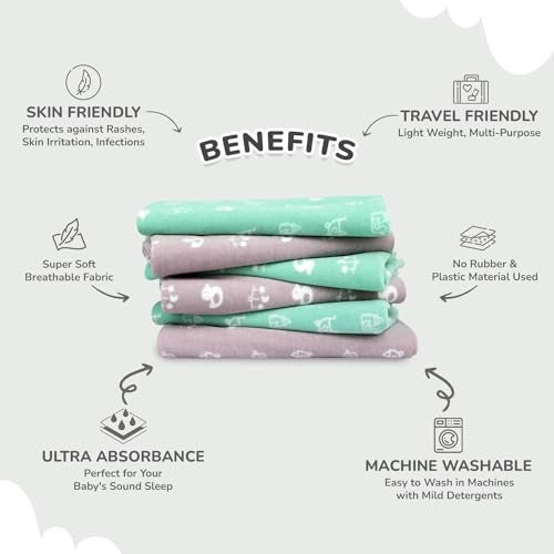R for Rabbit Waterproof Quick Dry Sheet for Baby | Anti-Piling Fleece Breatheable Fabric Extra Absorbent Instant Dry Baby Bed/Cot Protector Mat (Size-M,Grey) - Image 2