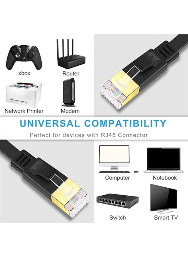 HAVEN CAT7 High Speed Ethernet Cable 5m, 10Gbps 600Mhz Shielded Internet Patch Cord for Gaming PS5 PS4 PS3 Xbox, Switch, Router, Modem - Image 2