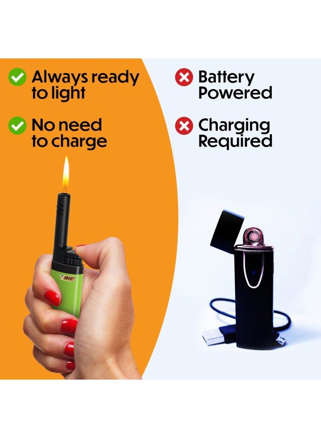 Bic EZ Reach Candle Lighter, The Ultimate Lighter with Wand for Candles, Assorted Designs, 6 Count Pack of Long Lighters - Image 3