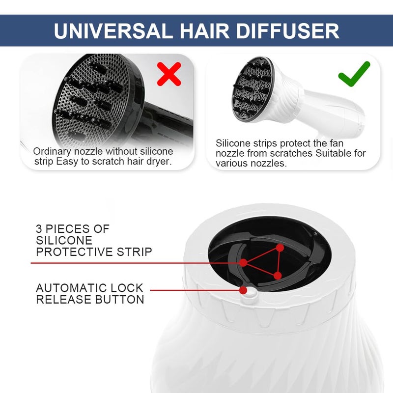 May Create MAYCREATE® Curly Hair Diffuser for Hair Dryer, Heat-Resistant, Adaptable Clip-On Blow Dryer Diffuser, Universal Styling Diffuser Attachment Volumizing Diffuser for Curly Hair, Boosting Volume, White - Image 5