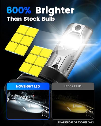 NOVSIGHT 9007 Fog Light Bulbs Super Bright 9007HB5 Fog Bulbs Dual Beam With Cooling Fan 3Min Fast Installation Plug and Play 6500K White Pack of 2 - Image 3