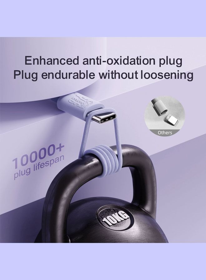 Connected FAST3 USB-A To USB-C Braided Charging Cable 1.2m (Purple) - Image 4