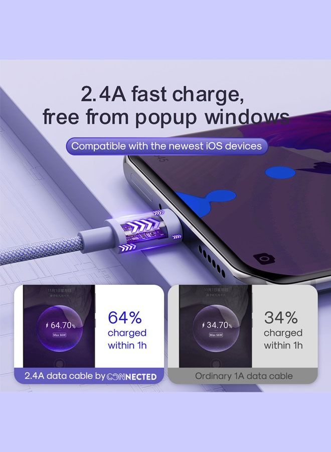 Connected FAST3 USB-A To USB-C Braided Charging Cable 1.2m (Purple) - Image 2