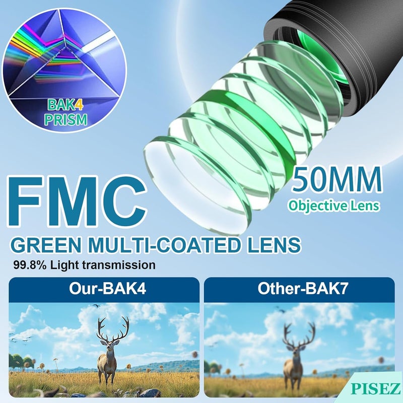 PISEZ 20X50 Binoculars for Adults High Powered with Low Light Vision，Compact Large View Waterproof Binoculars for Bird Watching Hunting Concert Traveling Theater Opera Sightseeing - Image 4