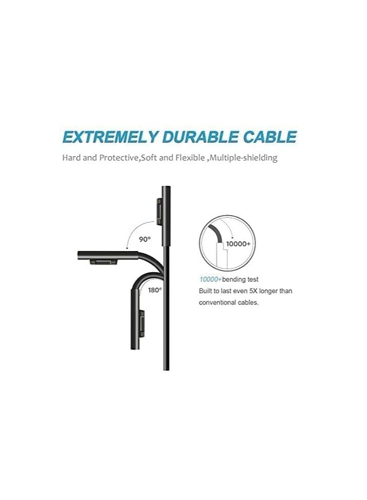 Terabyte For Microsoft Surface Pro 7 / 7 Plus / 8 / 9 / X & Laptop 3 / 4 / 5 65W Laptop Power Adapter (EU - Image 3