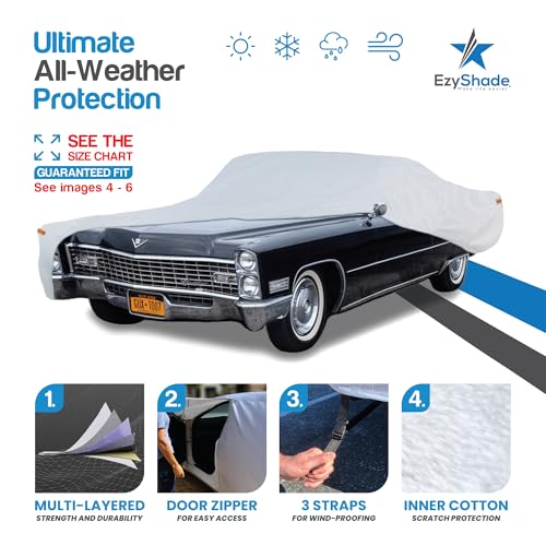 EzyShade 10-Layer Waterproof Sports Car Cover. See Vehicle Size-Chart for Accurate Fit. All Weather Outdoor Covers. Thunderbird Impala Grand Fury Classic Cars. Sun Snow Rain. Size C7 (See SizeChart) - Image 2