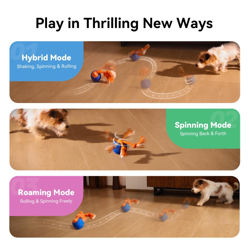 Cheerble Smart Interactive Dog Toy, Wicked Ball Rolly, Automatic Moving, Bouncing, Rotating, E-TPU Material, Active Rolling Interactive Dog Ball for Medium and Large Dogs (Blue) - Image 2