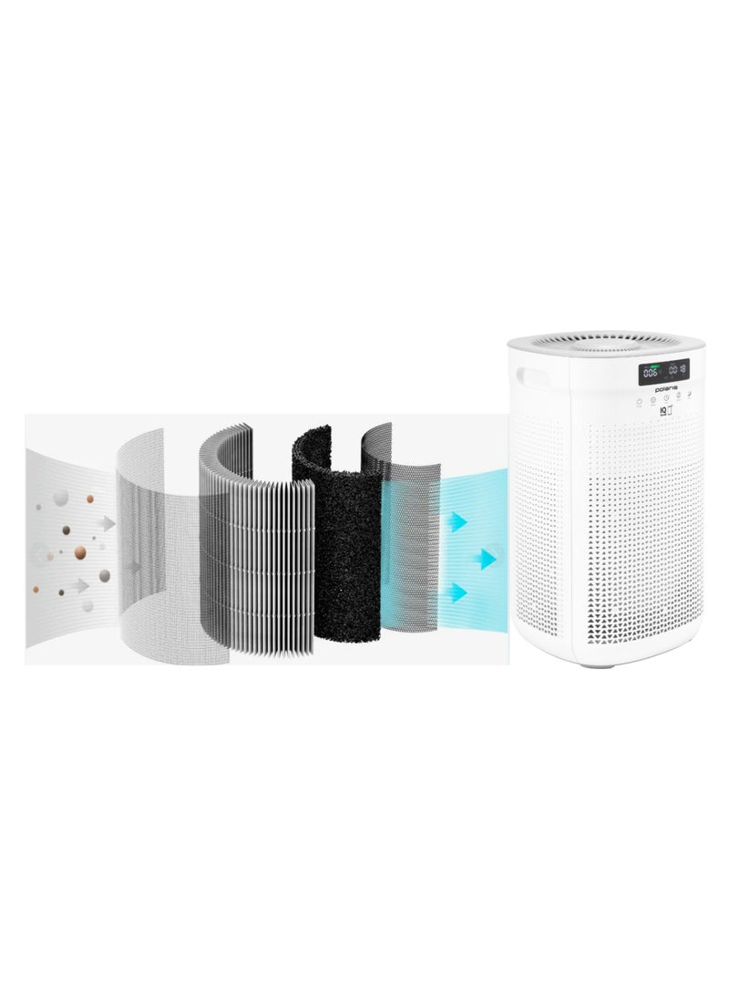 Polaris Filter for Air Purifier PPAF 4050 WIFI IQ Home AS  - Image 5