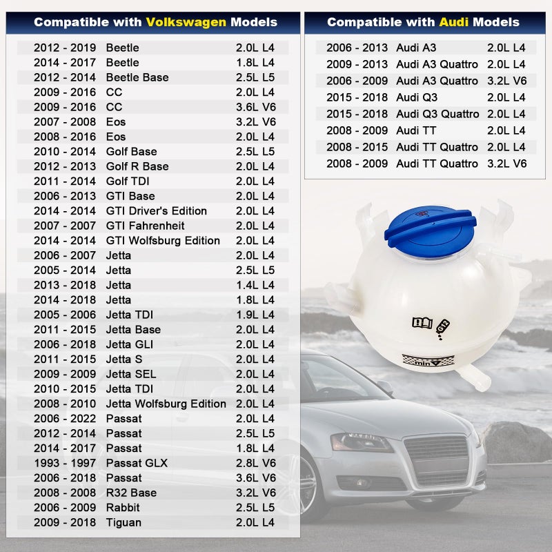 YEHERIT 603-253 Front Engine Coolant Radiator Reservoir Recovery Expansion Tank with Cap Compatible with 2006-2019 Audi A3 Q3 TT, 1993-2019 Volkswagen Beetle Eos Golf Passat Jetta Replace# 1K0121407A - Image 2