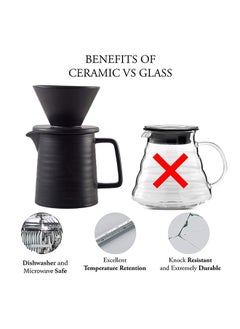 Arabest Pour Over Coffee Maker Set,Premium Black Ceramic V60 Dripper & Decanter,1-2 Cup Home Filter Coffee Maker (Black)  - Image 4