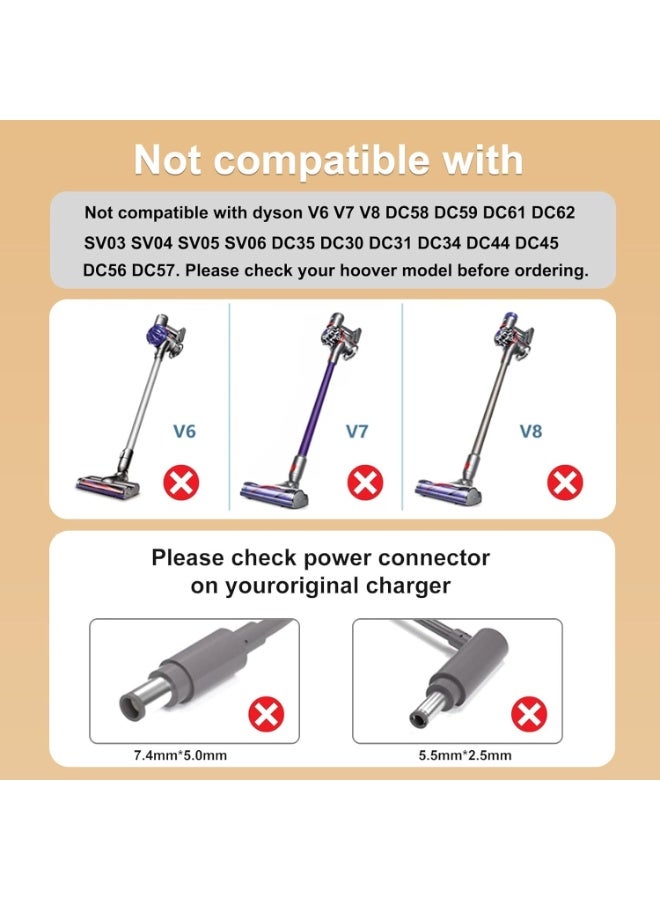 Starwell 30.45V Charger for Dyson V10 V11 V12 V15 SV11 SV12 SV14 SV15 SV20 SV22 Vacuum Cordless Handheld Cleaner Absolute Battery Original Charger - Image 3