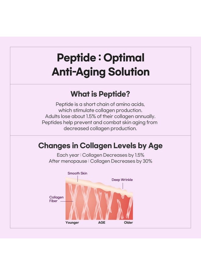 LUVUM Superfood Oil Serum Antiaging & Hydration Enhances Elasticity & Radiance Nutrientrich Moisturizing Blend Korean Skin Care 1.01 Fl. Oz - Image 3