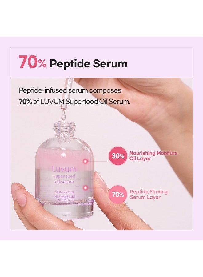 LUVUM Superfood Oil Serum Antiaging & Hydration Enhances Elasticity & Radiance Nutrientrich Moisturizing Blend Korean Skin Care 1.01 Fl. Oz - Image 4