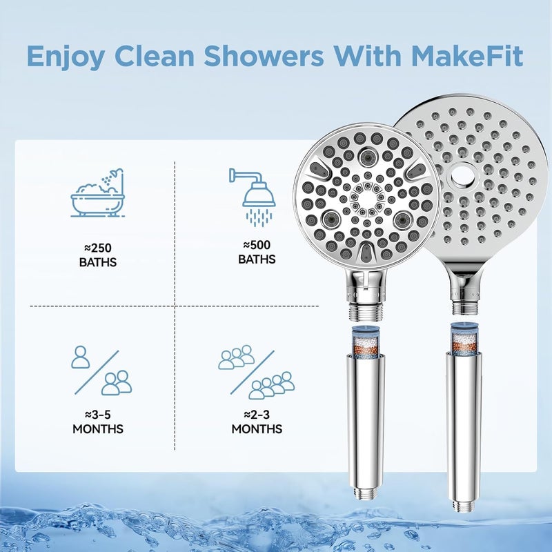 MakeFit Shower Head Filter Replacement Cartridge for SSJ781/DSSJ781/ DSSJ781-01 Filtered Handheld Shower Head (2-PACK) - Image 5