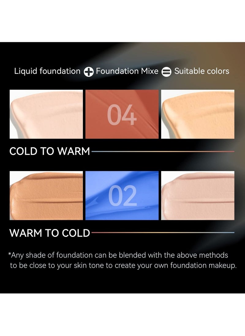 SYOSI - SYOSI Blue Foundation, Blue Pigment Mixer, Corrector Foundation Shade Adjuster, Smooth and Light, Blends Easily with Foundation Warm to Cold, Cruelty-free - Image 1