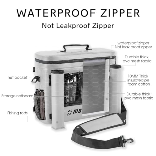 MORXPLOR Kayak Cooler,Waterproof Kayak Seat Back Cooler for Kayaking,Kayak Accessories Cooler Bag,Protable Ice Chest,Beach Cooler,Travel Cooler for Camping or Lunch Bag - Image 4