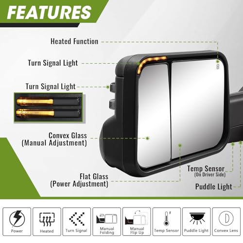 SIZIOM Towing Mirrors for Dodge Ram 1500 (2009-2018), 2500/3500 (2010-2018), and Ram Classic (2019-2024) Side Mirrors with Power Heated Turn Signal Light Puddle Lamp Pair Set - Image 2