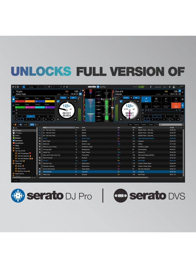 Reloop واجهة Reloop FLUX 6x6 IN/OUT USB-C DVS لبرنامج Serato DJ Pro - Image 2