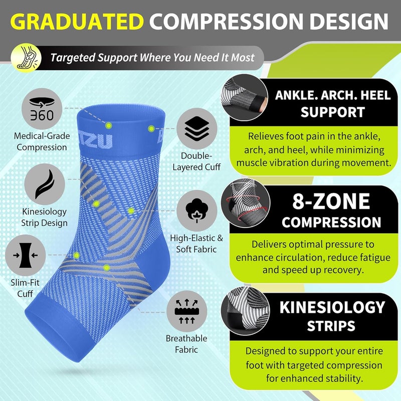 BLITZU Compression Socks for Plantar Fasciitis, Achilles Tendonitis, Arthritis Relief, Ankle Brace Compression Sleeve with Foot Arch Support, Ankle Wrap for Women, Men, Swelling & Heel Pain Blue L-XL - Image 4