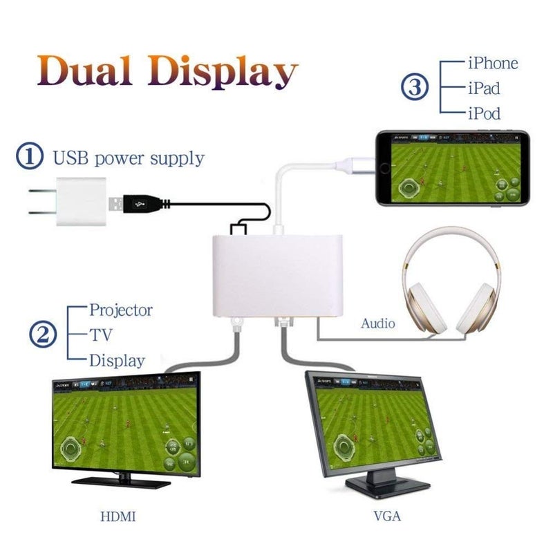 Microware Microware HDTV OTG Cable to HDMI VGA AV Audio Vidio Adapter for iPhone X 8 7 6Plus for iPad Air/Mini/Pro - Image 2