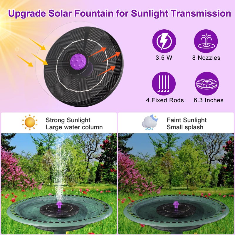 SEIRMEP 3.5W Solar Bird Bath Fountain Pump, Solar Powered Water Pump, Outdoor Water Fountain with 8-in-1 Nozzles, 4 Fixed Pipes for Hummingbirds, Garden, Pool, Pond - Image 4