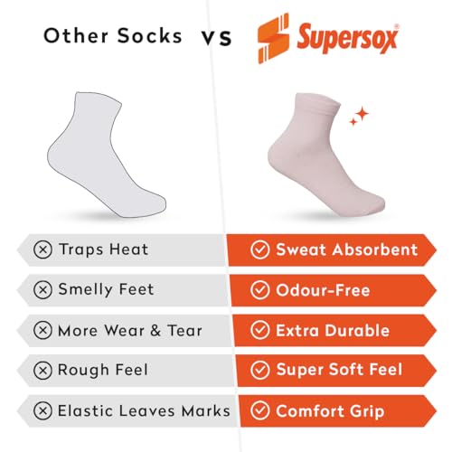 Supersox Women's Sneaker Length Plain Socks - Pack of 3 (Pastels) - Image 5