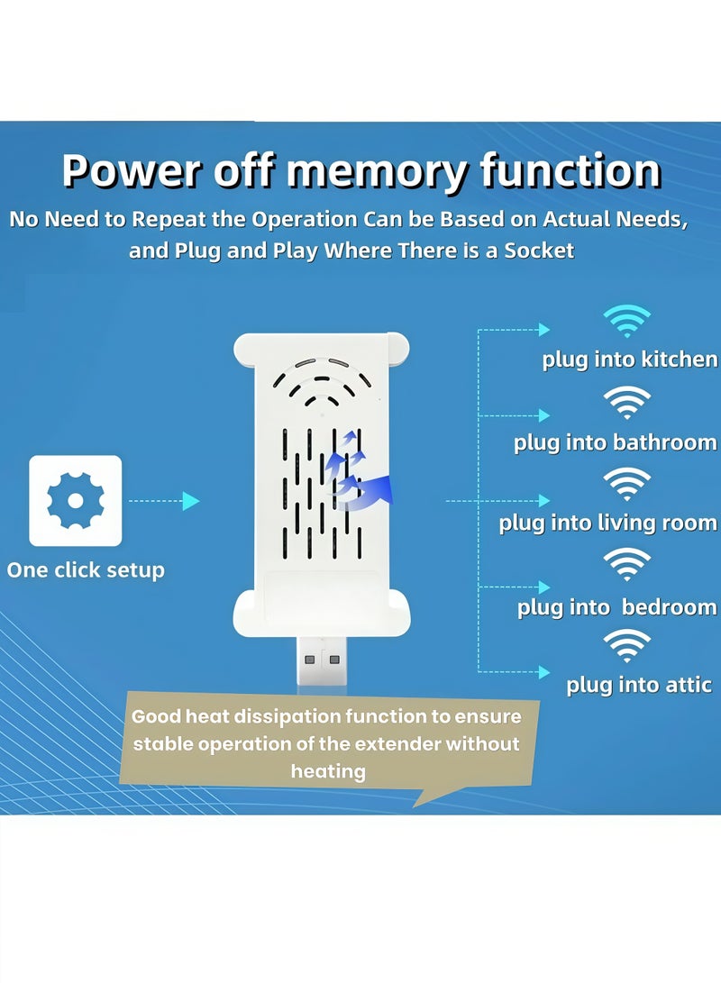 أورييل مُعزز إشارة WiFi لاسلكي بمنفذ USB - مُكرر إشارة مزدوج النطاق (2.4G/5G) بسرعة 1200 ميجابت في الثانية، يوفر تغطية إشارة شاملة وقدرة على اختراق الجدران، يعمل بنظام "التوصيل والتشغيل" (Plug and Play)، وهو جهاز محمول ومثالي للاستخدام في المنزل وأثناء السفر. - Image 4
