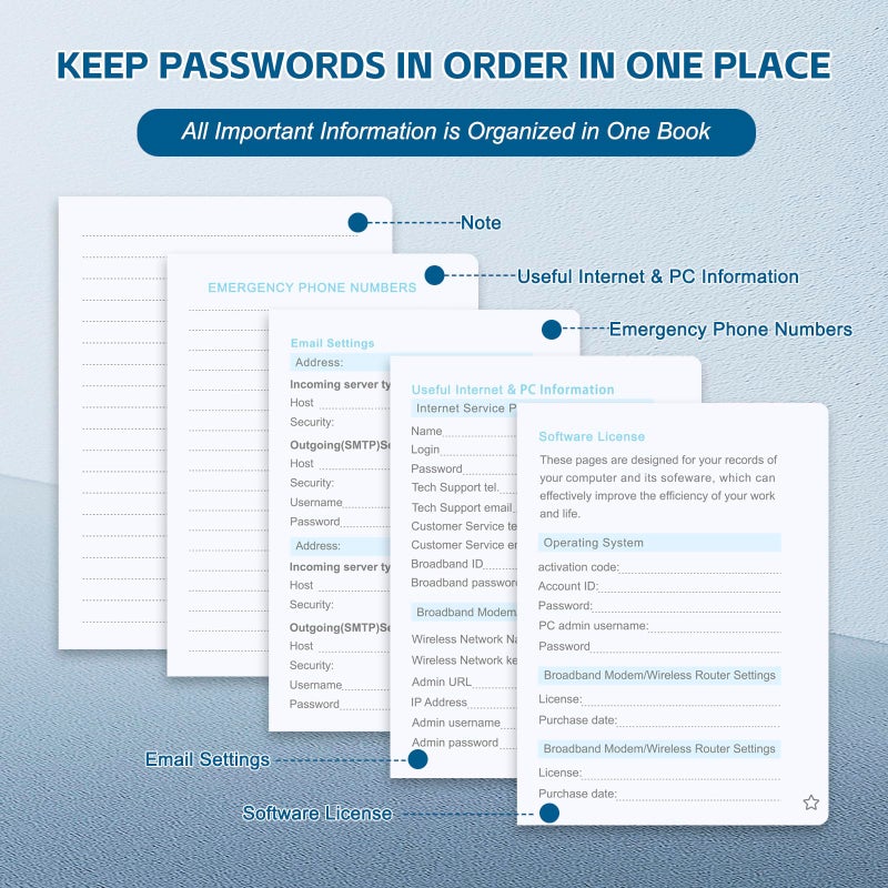 MOSA BEAR Password Keeper Book with Alphabetical Tabsï¼Œ4.3"x5.7" Small Password Books for Seniors Password Notebook for Internet Website Address Log in Detail(Grey) [Unknown_Binding] - Image 4