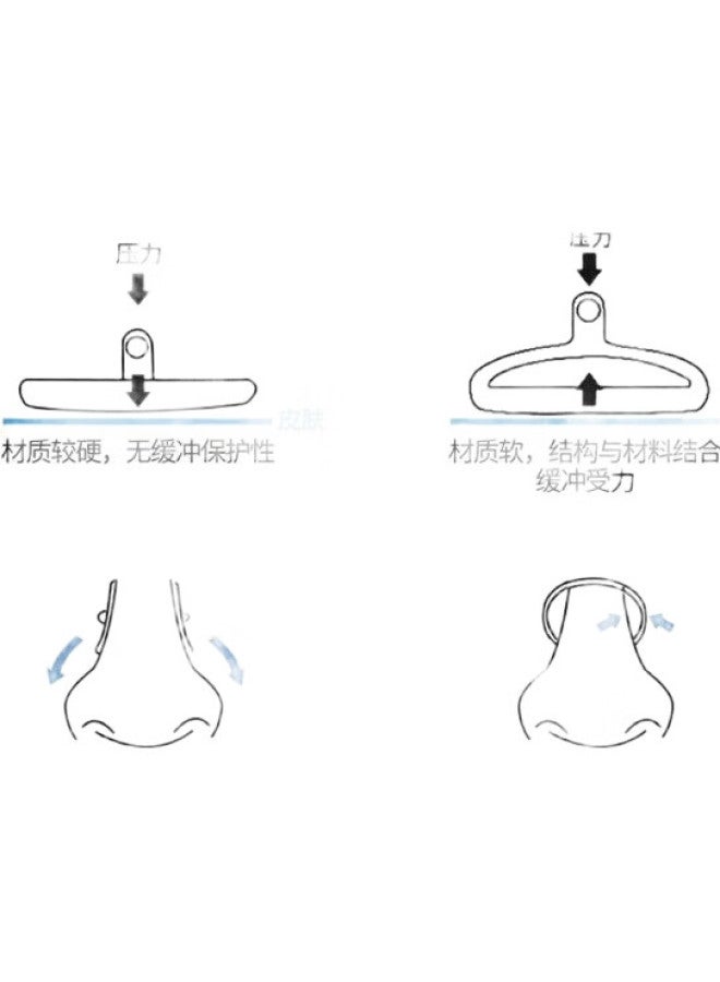 FESETE Glasses Nose Pads Glasses Nose Support Glasses Screw Eye Nose Support Frame Silicone Accessories Anti-Pressure Mark Air Cushion - Image 1