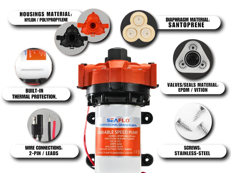 SEAFLO 12V 56A Series 5.0 GPM Variable Speed Smart On Demand Marine/RV 5-Chamber Diaphragm Pump - Image 4
