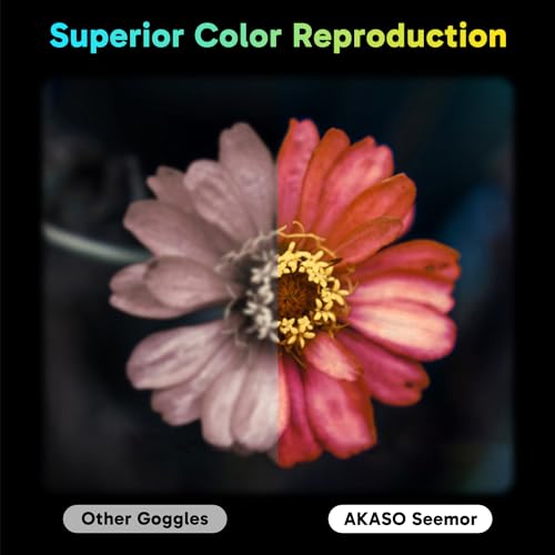 AKASO Seemor-200 Night Vision Goggles - 4K Full Color Night Vision Binoculars for Adults, App-Enabled Photo and Video Saving,AI-ISP 3280FT Viewing Range,16x Digital Zoom for Camping Hiking & Security - Image 3