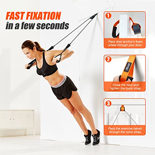 HPYGN Door Anchor for Resistance Bands, Home-Gym Workout Exercise Bands Attachment for Yoga Strap, Physical Therapy Bands and Closed Loop Bands, Heavy Duty door anchor system - Image 2